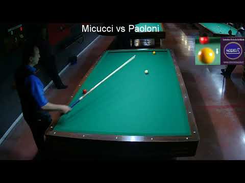 Micucci vs Paoloni