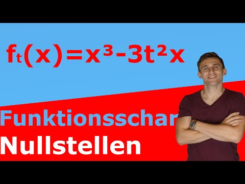 Nullstellen Funktionsschar - Schnittpunkte mit x-Achse - Aufgabe+Lösung | LehrerBros