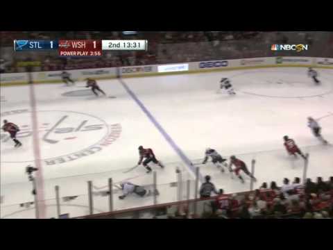 David Backes  Boarding major on Karl Alzner St. Louis Blues @ Washington Capitals Feb 1 2015 NHL