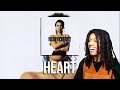 FIRST TIME HEARING Neneh Cherry - Heart Reaction