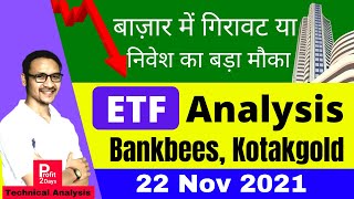 ETF Analysis | Bankbees, Niftybees, Goldbees, Investment | Stock market