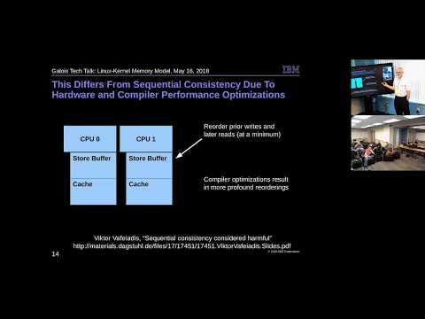Galois, Inc. Tech Talk: Linux-Kernel Memory Ordering: Help Arrives At Last! (Paul E. McKenney)