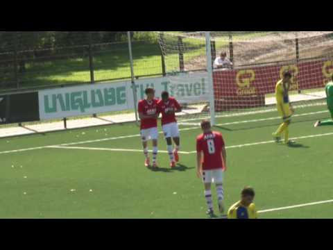 Doelpunten AZ Onder 19 - Maccabi Tel Aviv