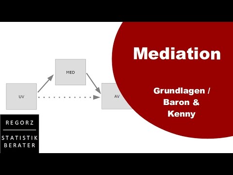 Mediator I: Einführung und Modell Baron&Kenny