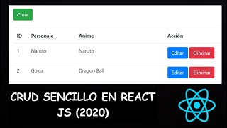 CRUD Sencillo en React JS (2020) ⚛️ | Insertar, Actualizar, Consultar, Eliminar. Tutorial en Español