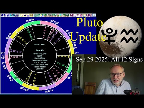 Astrology for Mon Sep 29 2025: ALL12 SIGNS, Pluto revisited