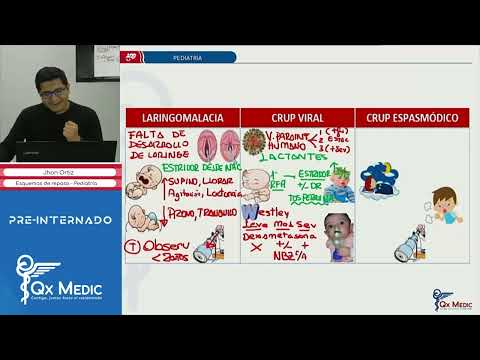 ESQUEMA DE REPASO PEDIATRÍA