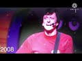 Murray Cook Transformation 1993 2020