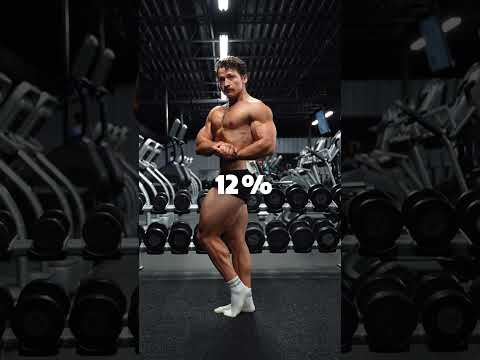 Whatcha got? #bodybuilding #bodybuilder #weights #lifting #lean #physique #gym #food #mealplan #body