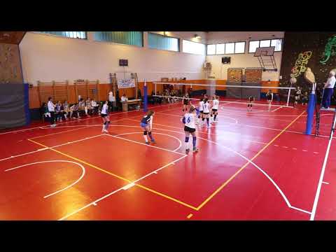 Volley Cornaredo vs SF 82 Novate - Primo set
