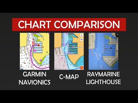 Navionics vs C-Map vs Lighthouse Charts + Auto-Routing Compared