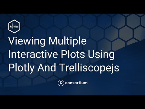 Viewing Multiple Interactive Plots Using Plotly And Trelliscopejs
