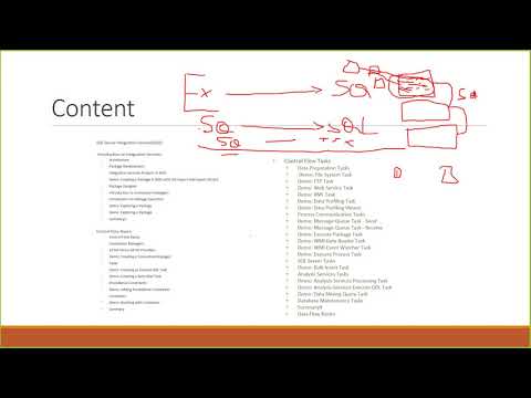 Part 13 SSIS Crash Course in Amharic language   Sequence Container