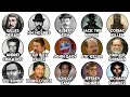 The Most Notorious Serial Killers Explained In 24 Minutes