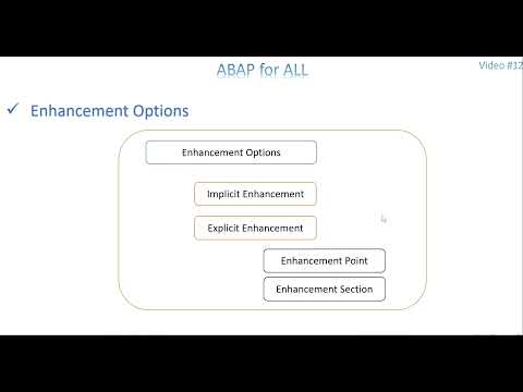 Video 12: ABAP Enhancements - Implicit Enhancement Option