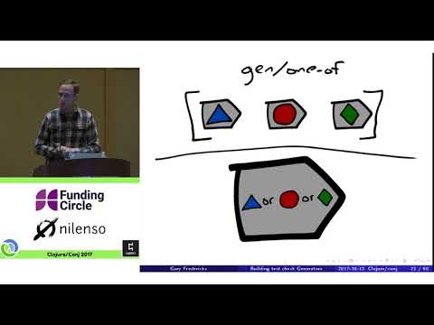 Building test check Generators - Gary Fredericks