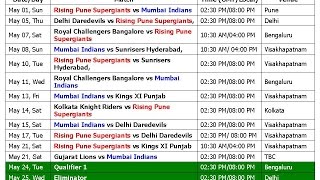 New Venues of Mumbai Indians & Pune for  IPL 9 2016