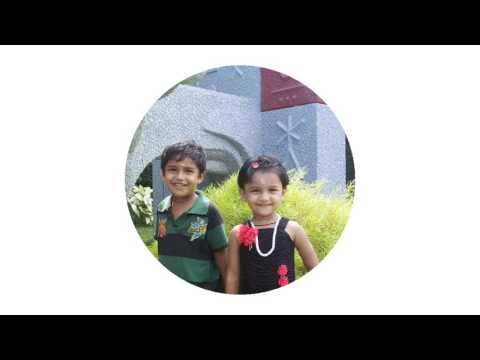 Happy birthday to surendran