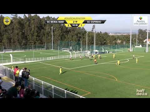 EM DIRETO | FUTEBOL SUB19 | TAÇA DE AVEIRO | SC BEIRA-MAR vs SC ESPINHO