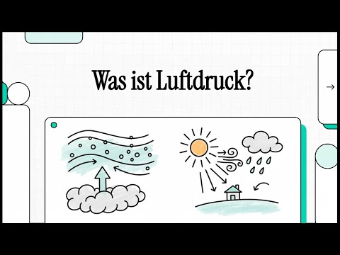 What is air pressure? | Simply explained