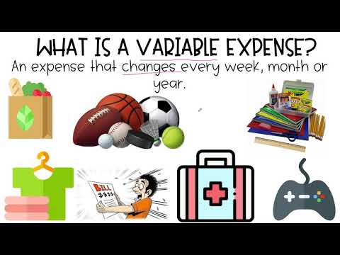 YouTube video about Smart Strategies for Managing Fixed and Variable Expenses