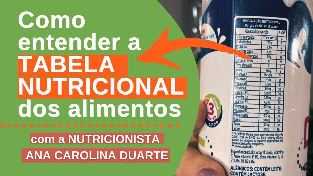 Como ler e interpretar a TABELA NUTRICIONAL dos alimentos? - Saúde no Prato