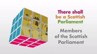MSPs - Members of the Scottish Parliament