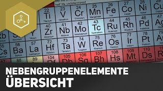 Nebengruppen im Periodensystem