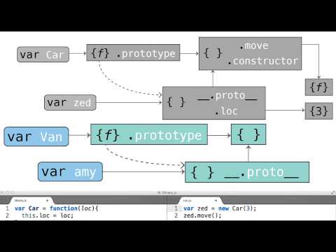 欢迎学习前端开发进阶课程！