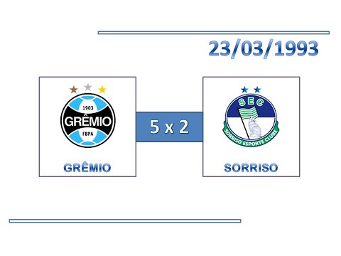 GOLS: Grêmio 5 x 2 Sorriso - 23/03/1993 - Copa do Brasil