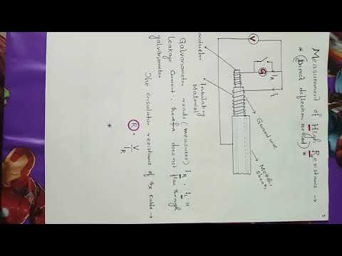 Measurement Of High Resistance &  Inductance : EEM - 4