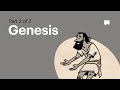 Book of Genesis Summary: A Complete Animated Overview (Part 2)