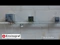 Trunking Pillows In A Fire Test