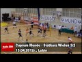 Wideo: Cuprum Mundo Lubin - Siatkarz Wielu� 3:2