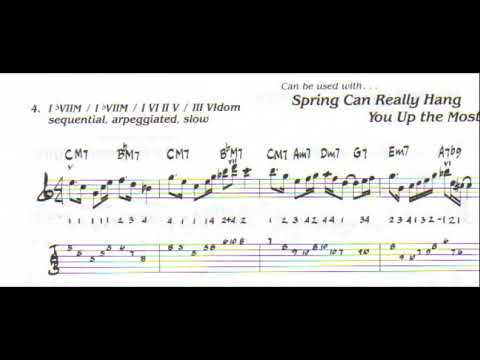 101 Guitar Licks Nos. 3 to 5 (Alan deMause) sheet music, partition, Noten, partitura, spartito