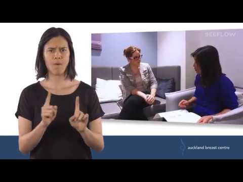 How to Sign Breast(s) in NZSL