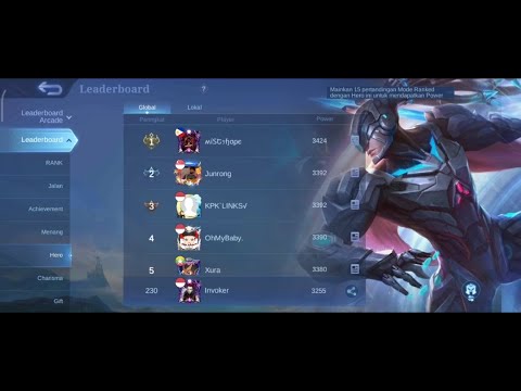 Perbedaan WINRATE dan MMR Alpha Top Global dengan Alpha Ecek-ecek