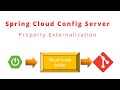 Spring Cloud Config Server Spring Boot Property Externalization In MicroServices