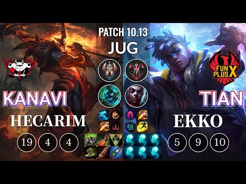 JDG Kanavi Hecarim vs FPX Tian Ekko Jungle - KR Patch 10.13