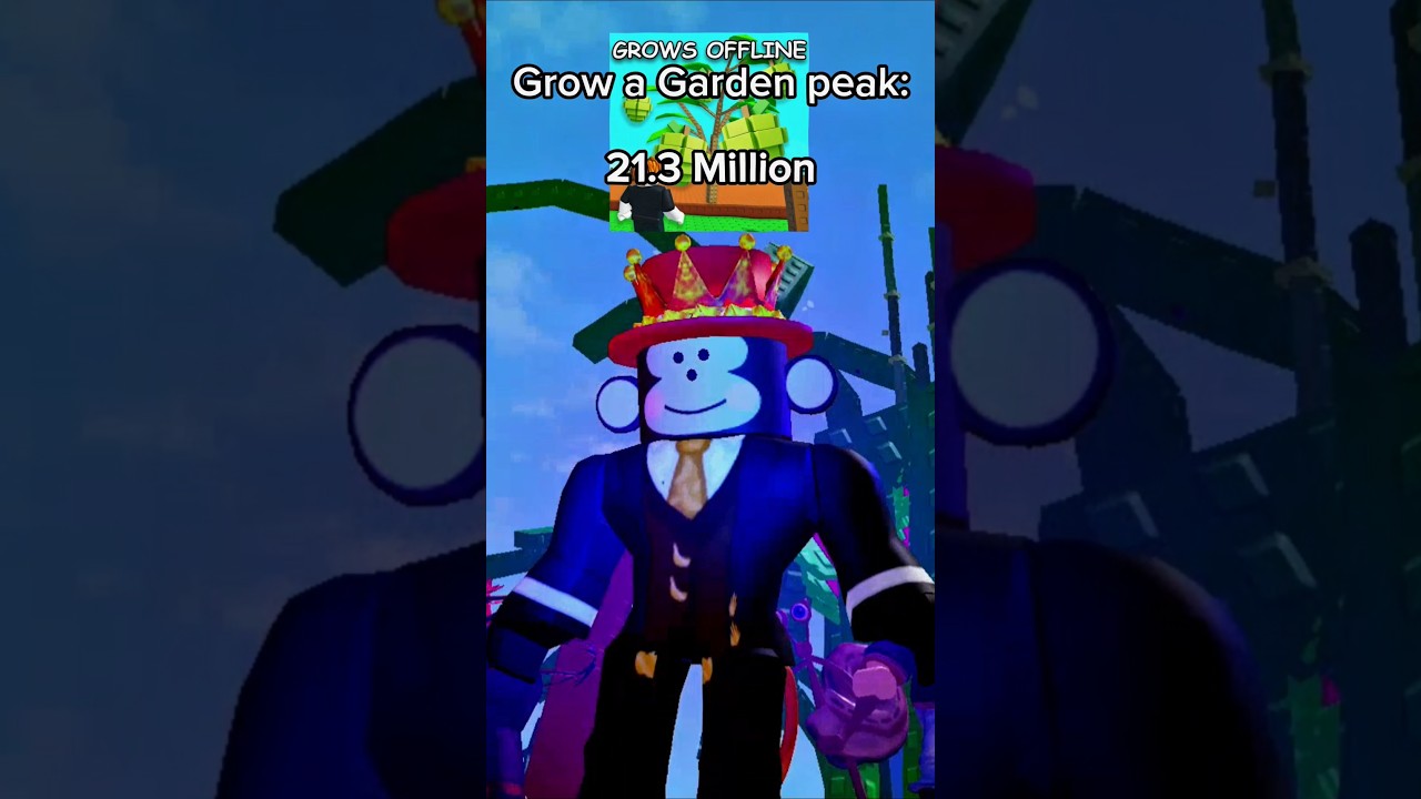 Peak Player Counts on Popular Games 🤯 #roblox #growagarden #shorts
