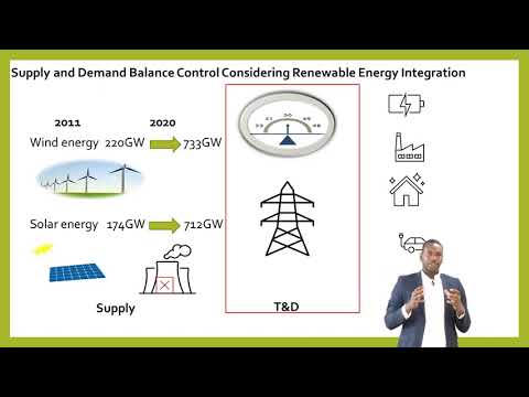Hiraku 3MT Thesis 2021 Djibeyrou Ba