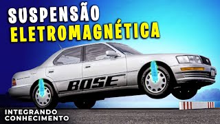 Suspensão eletromagnética: o futuro da suspensão?