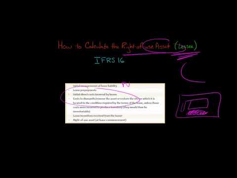 How to Calculate the Right of use Asset