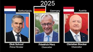 The leaders of Netherlands , Germany & Austria , every year (1919 - 2025)