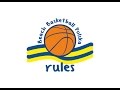 Beach Basketball Polska Zasady Koszykówki Plazowej