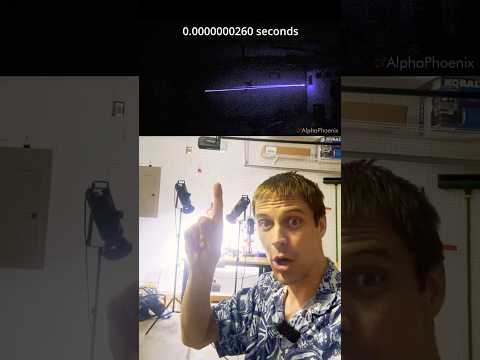 Is this camera 