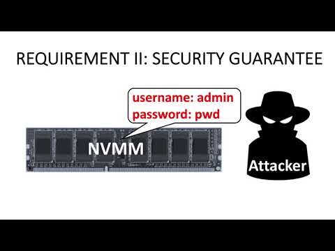 Crash Consistency in Encrypted Non-Volatile Main Memory Systems (2min lightning talk)
