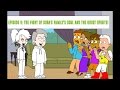Non Trouble Life For Caillou Episode 9 The Fight Of Dora S Family S Soul And The Ghosts Spirits