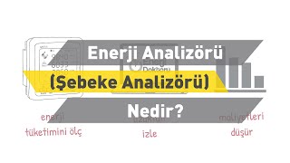 Enerji Analizörü (Şebeke Analizörü) Nedir?