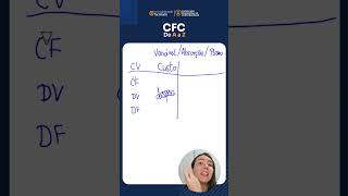 MÉTODOS DE CUSTEIO PARA REVISAR PARA O EXAME CFC 2026.2